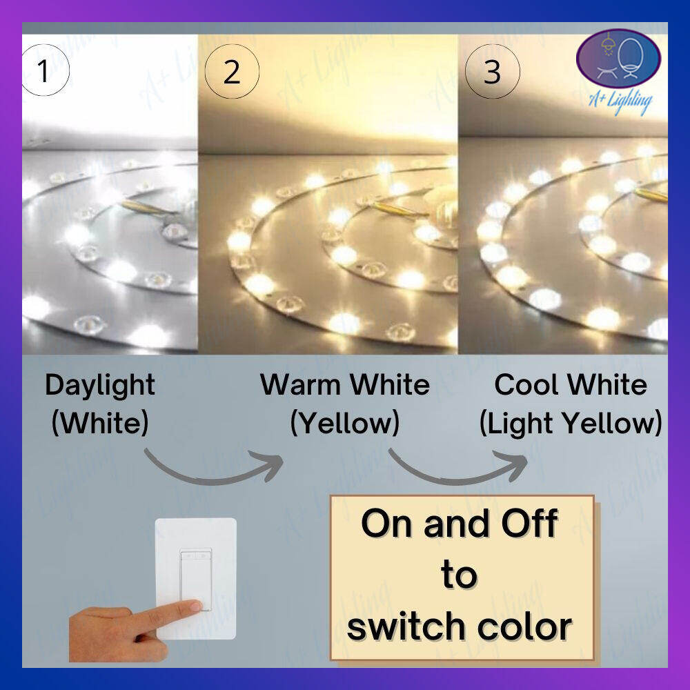 48W/72W LED กลมแม่เหล็กโมดูลหลอดไฟวงกลมเปลี่ยนโคมไฟเพดานแม่เหล็ก