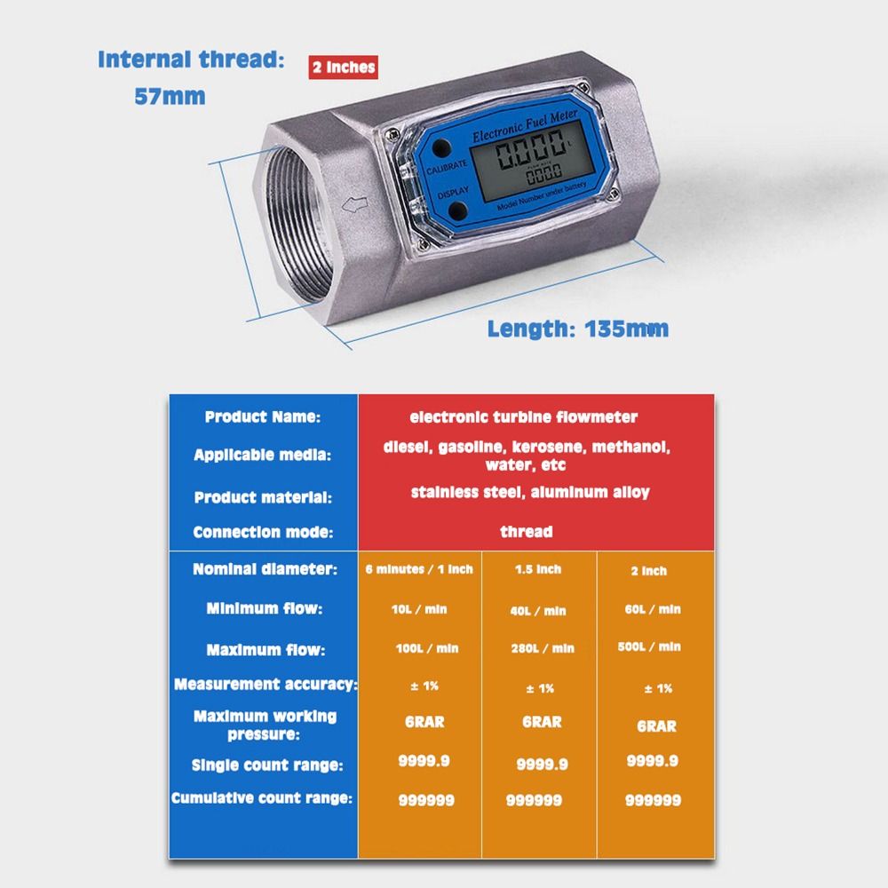 SUPERSTITION EFFLUENCE78SU6 High Precision LCD Display 1/1.5/2 inch Sensor Counter Flowmeter Gauge PCB Electronic Flow Indicator Digital Turbine Flow Meter