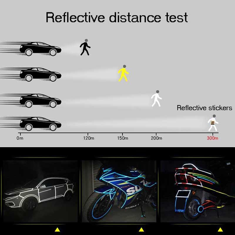 1cm*8m%20Bike%20Stickers%20Reflective%20Tape%20Fluorescent%20MTB%20Bike%20Bicycle%20Strips%20Cycling%20MTB%20Tapes%20for%20Bicycle%20Helmet%20Motorcycle%20Scooter%20MAILANG%20-%20Image%203