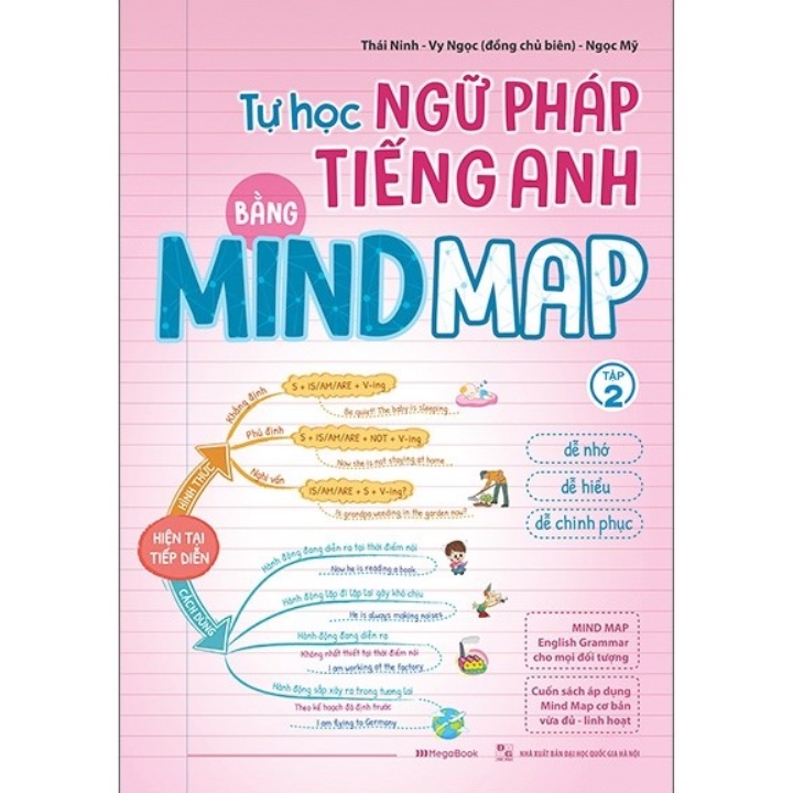Combo Tự Học Ngữ Pháp Tiếng Anh Bằng MINDMAP (Bộ 2 Cuốn) ( MGB )