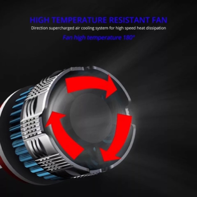 { Đại Lý Cấp 1 }Đèn pha led hiệu năng cao H4 Mi7
