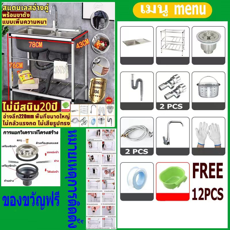 อันดับหนึ่ง 103+ ภาพพื้นหลัง ราคาทำ ซิ้ ง ล้างจาน ต อ่ ตาราง เมตร ใหม่ที่สุด