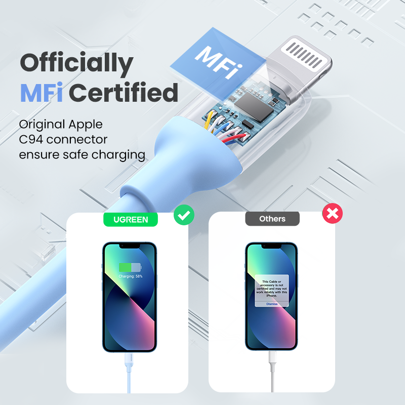 【Chứng nhận MFi】 UGREEN 1m Cáp USB C to Lightning Cáp iPhone 14 Plus/iPhone 14 Pro Max Lightning PD 20W Cáp Lightning USB C Siêu mềm cho iPhone 14 Plus/iPhone 14 Pro Max 13 Pro Max / 12/11 / X / 8, iPad (2021), AirPods, MacBook