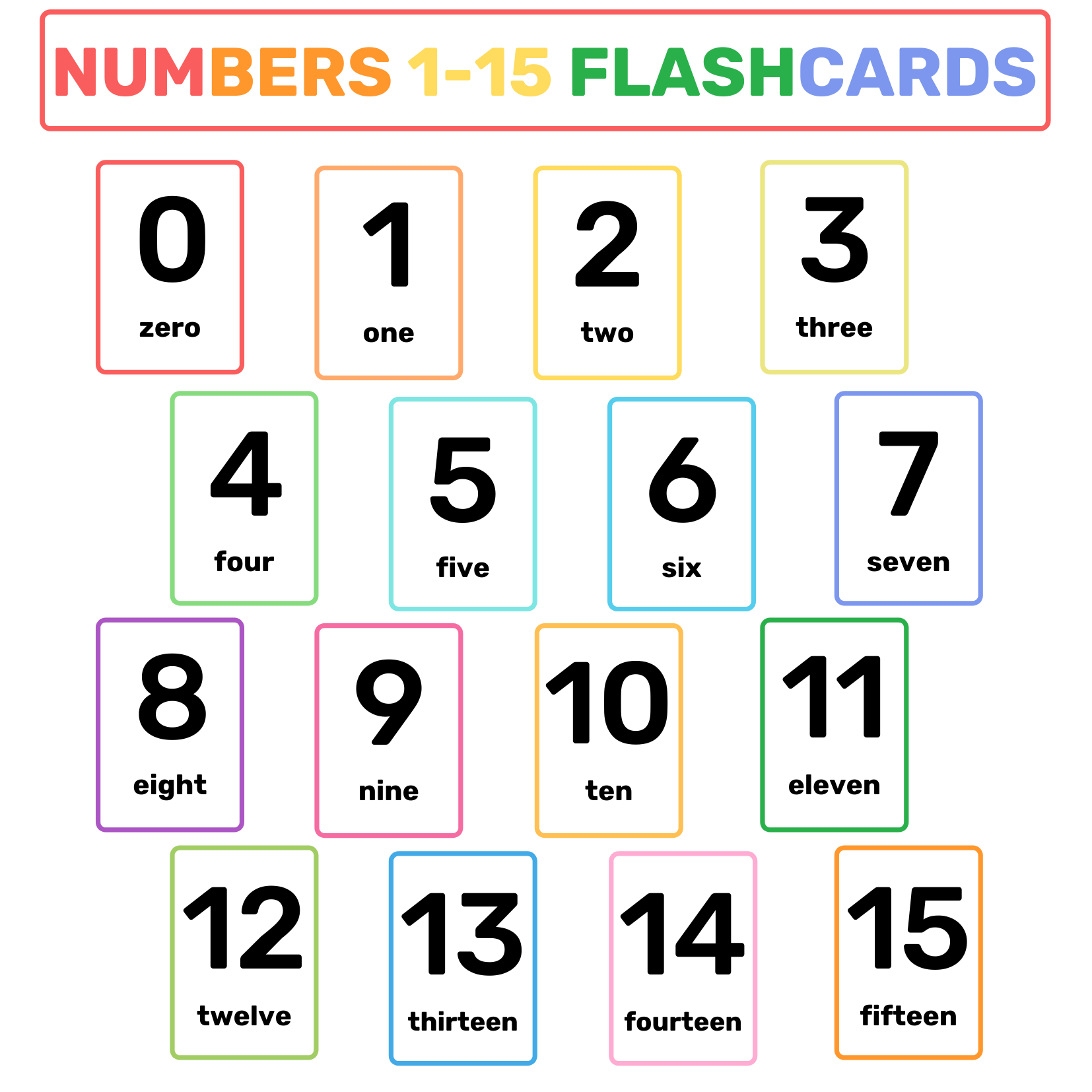 (15pcs) COUNTING NUMBERS (1 TO 15) Flashcards, Laminated Flash cards ...