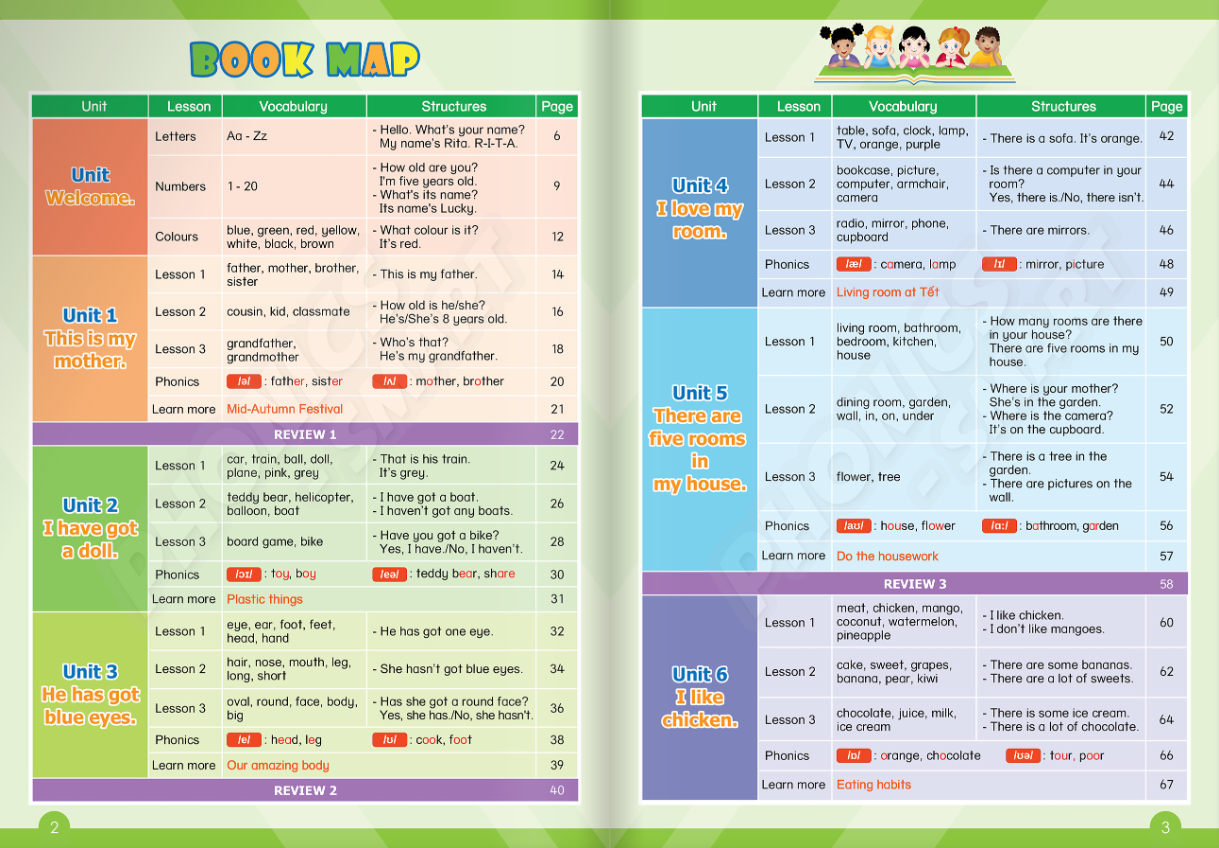 Sách Fahasa - Tiếng Anh 3 Phonics - Smart - Student's Book (2023)