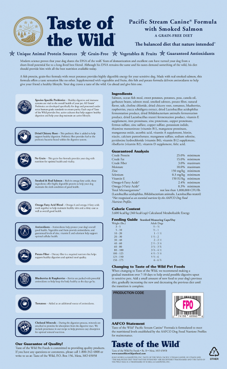 taste of wild feeding guide