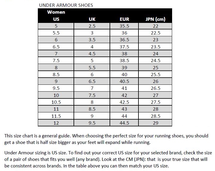 Running Shoes European Womens Shoe Size Running Shoe Under Armour Shoes  Women's Size Chart Under
