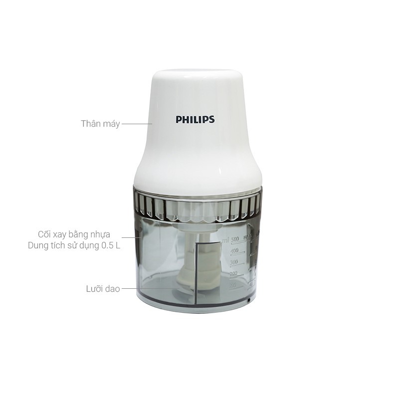 [Phụ Kiện] MÔ TƠ - Máy xay thịt Philips HR1393