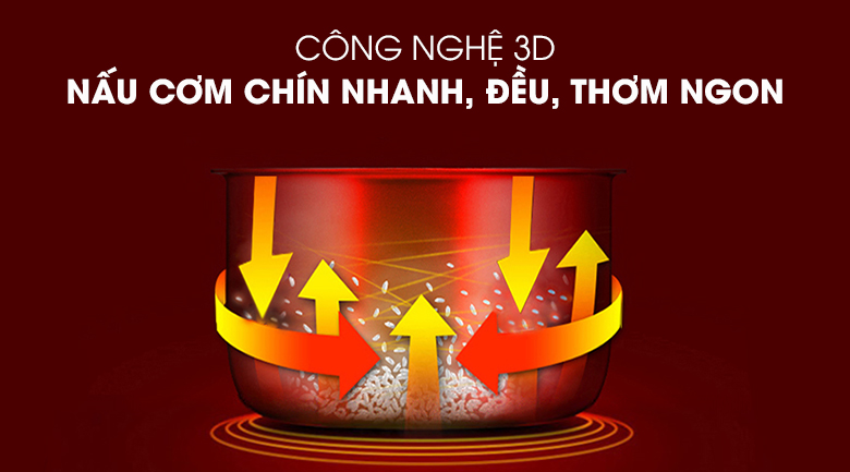 Nồi cơm điện tử Philips 0.7 lít HD3060