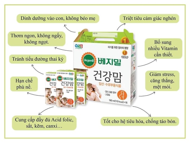 [Date 05/2025] Sữa bầu Vegemil hàn Quốc (16 hộp 190ml)