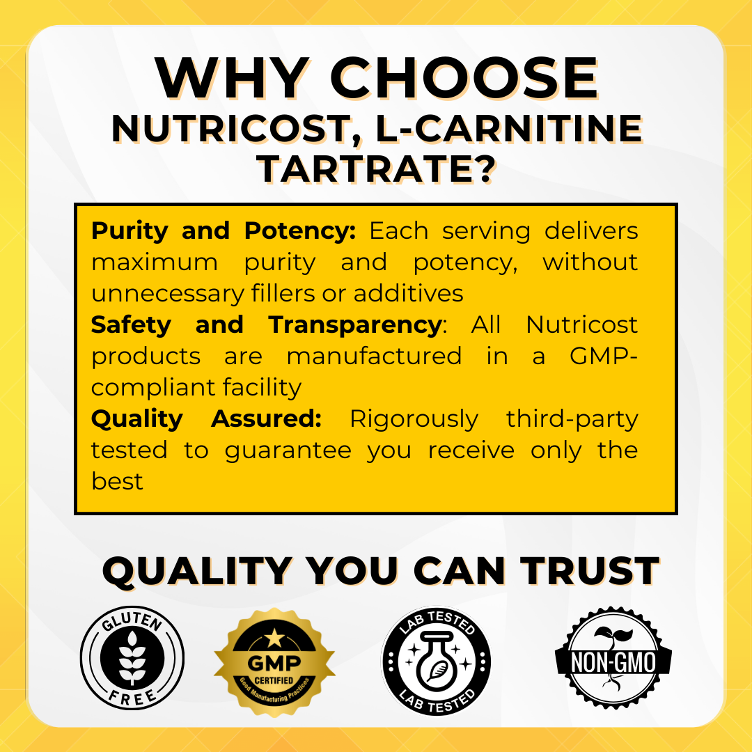 nutricost l-carnitine tartrate review Why We Don't Offer Lemon Bottle