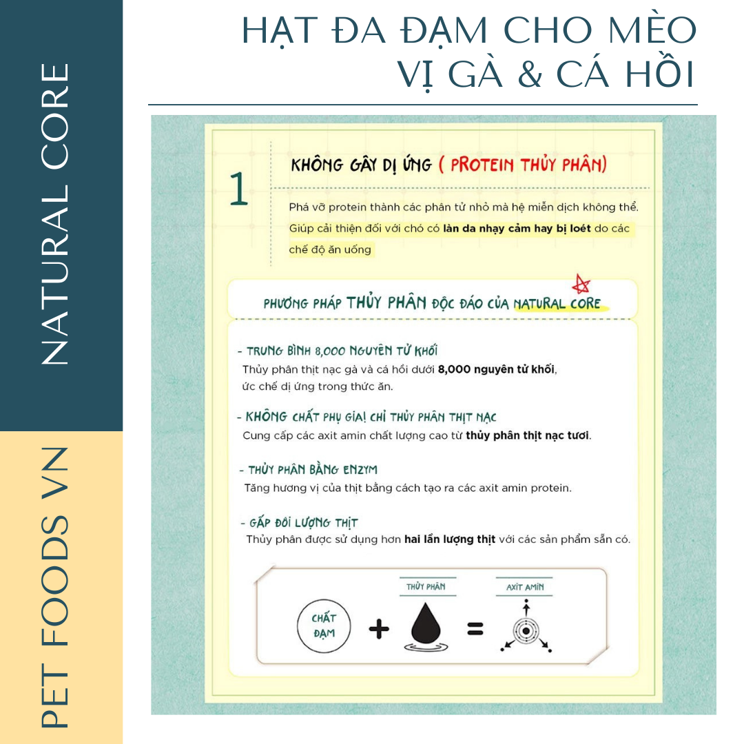 Hạt đa đạm cho mèo NATURAL CORE ECO C1