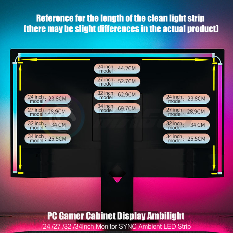 %E3%80%90Sell-Well%E3%80%91%20Skydimo%20Ambilight%20Lights%20PC%20E-Sport%20Gamer%20Ambient%20RGB%20Strip%20Desktop%20Computer%20Display%20AURA%20LED%205V%20USB%20Software%20Control%20-%20Image%205