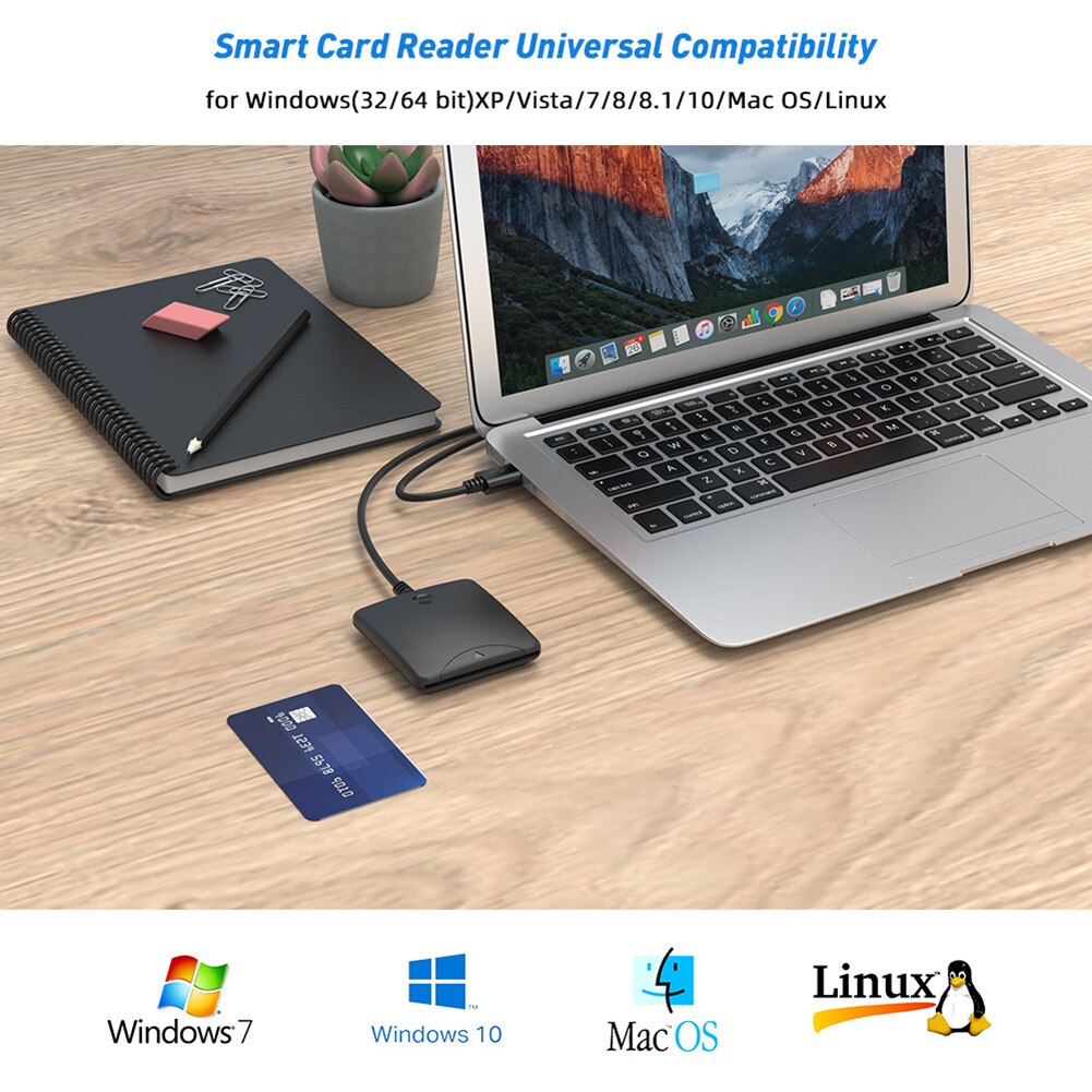 Thông minh USB đầu đọc thẻ cho thẻ ngân hàng IC/ID EMV Đầu đọc thẻ Chất lượng cao cho Windows 7 8 10 Linux OS USB-CCID ISO 7816