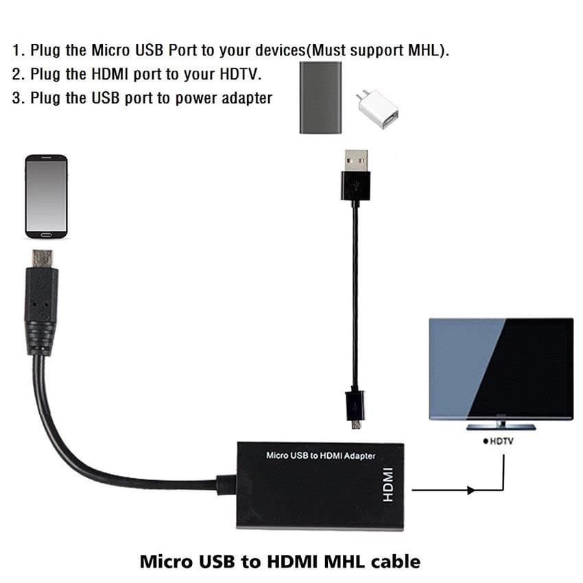 Mirco USB Adapter /Micro USB 2.0 MHL To HDMI Cable HD 1080P Adapter / HTC LG Android HDMI Converter  Compatible With Android. 