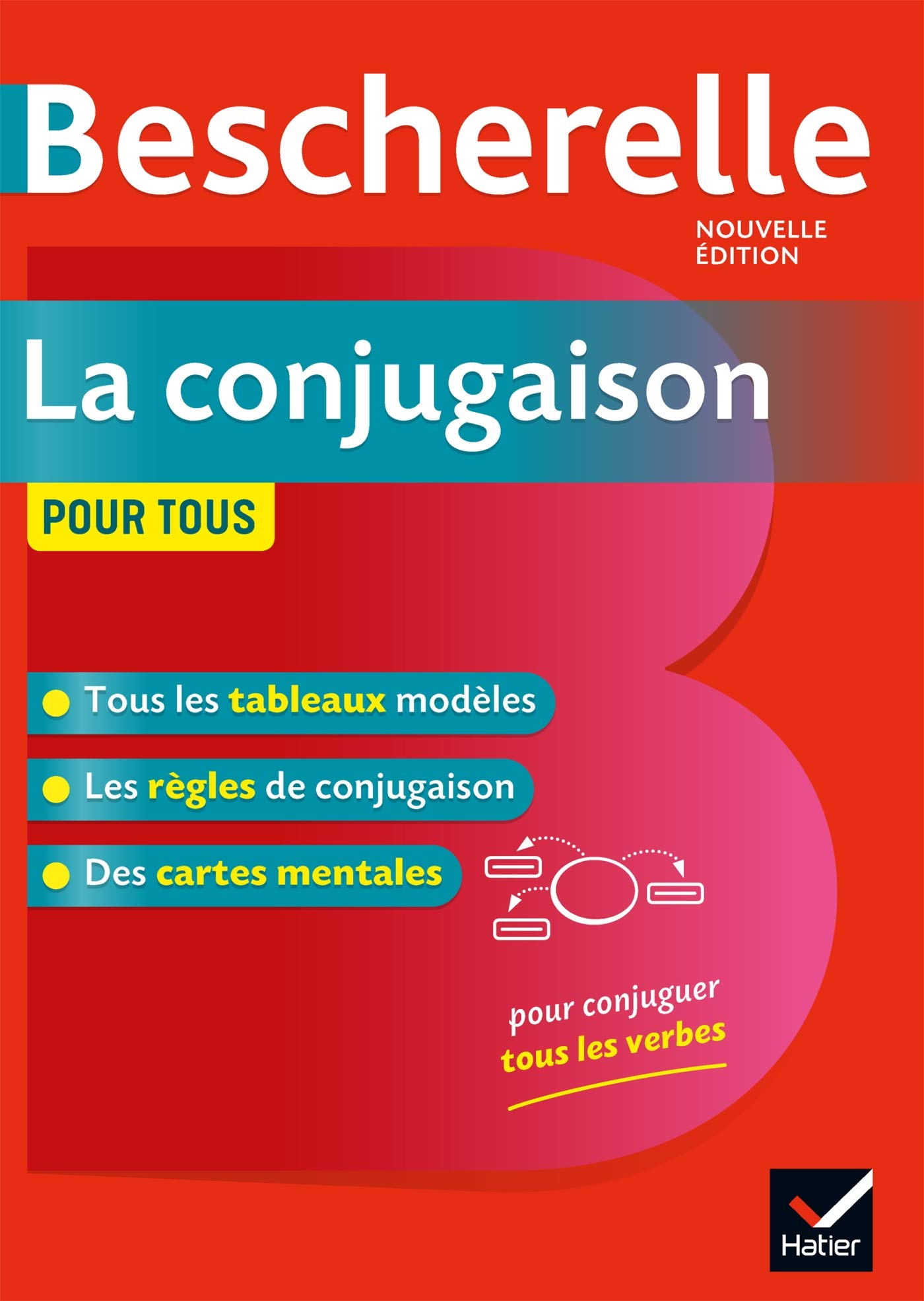 Sách tham khảo tiếng Pháp: Bescherelle La conjugaison pour tous - Blue Horizon