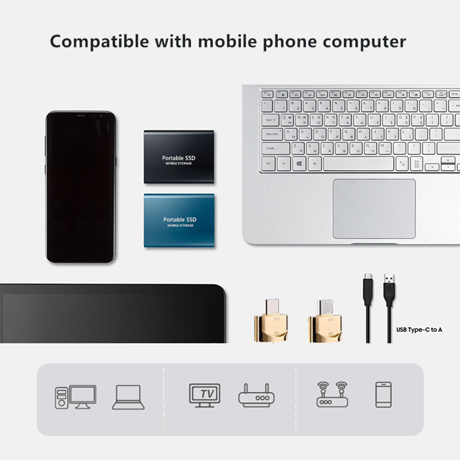 USB 3.14TB SSD External Hard Drive Mobile Solid State Hard Disk for Desktop Mobile Phone Laptop High Speed Storage Memory Stick.