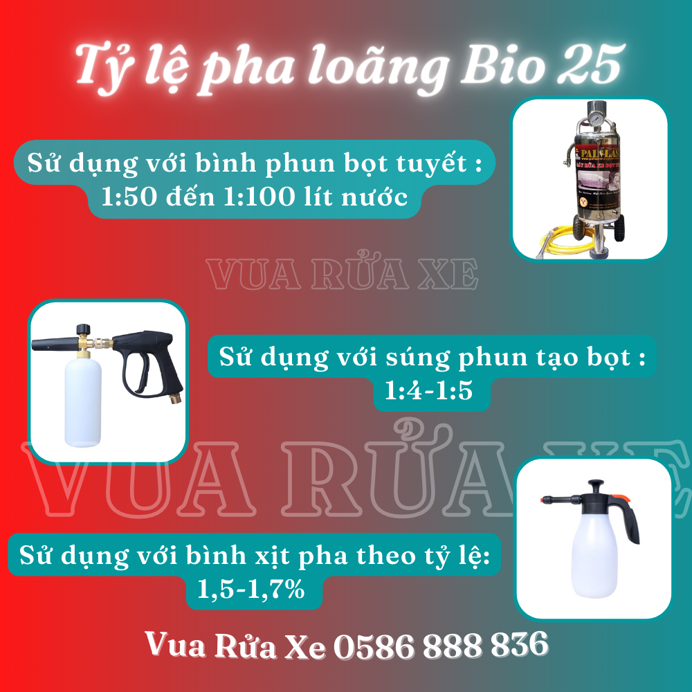 Dung Dịch Rửa Xe Không Chạm Ekokemika Bio 25