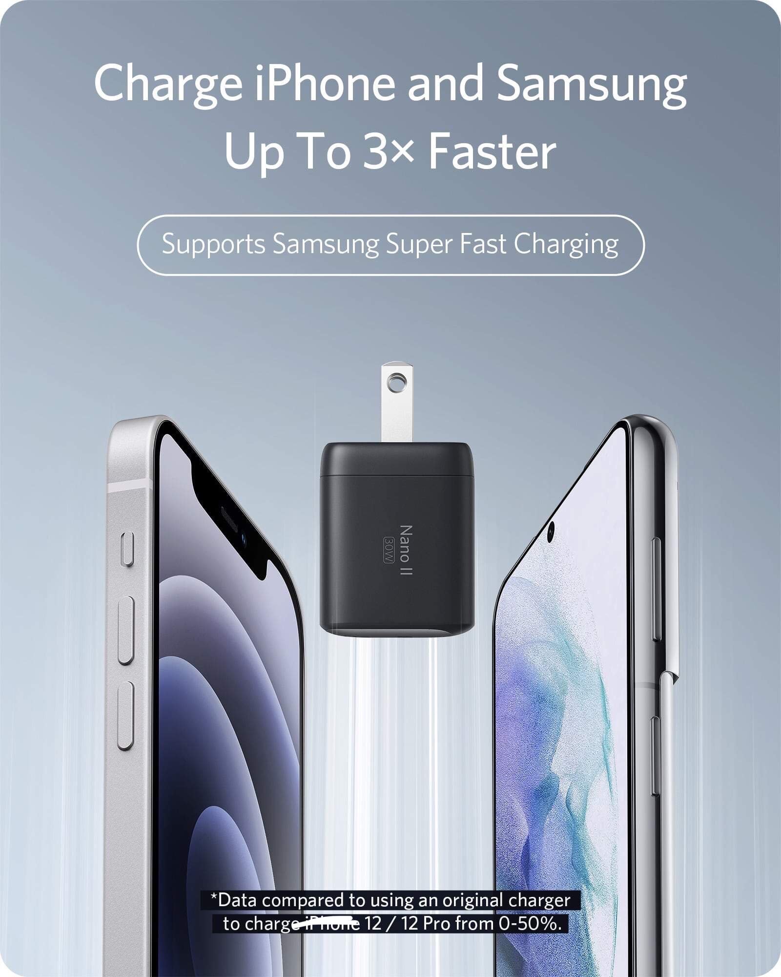 Củ Sạc Anker NANO 2 30w IQ 3.0 và PD/PPS - A2665 (Bảo Hành 18T)