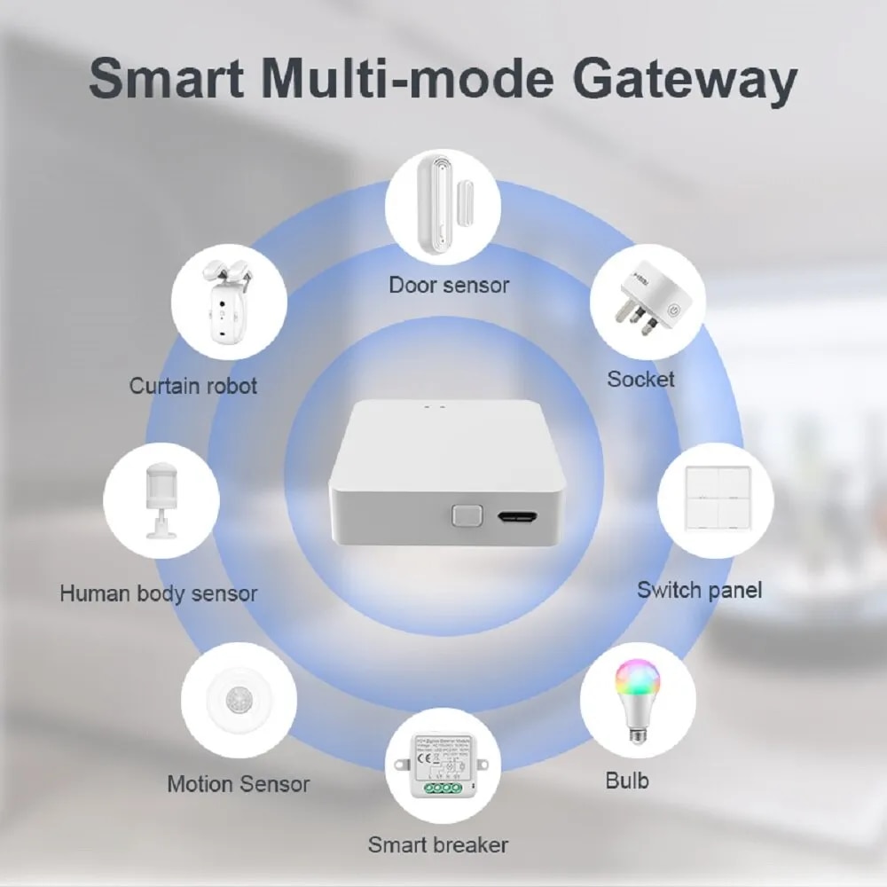 Tuya Multi Mode Zigbee Bluetooth Gateway Hub Wireless Smart Home Appliances Remote Controller Bridge Support Alexa Google Home