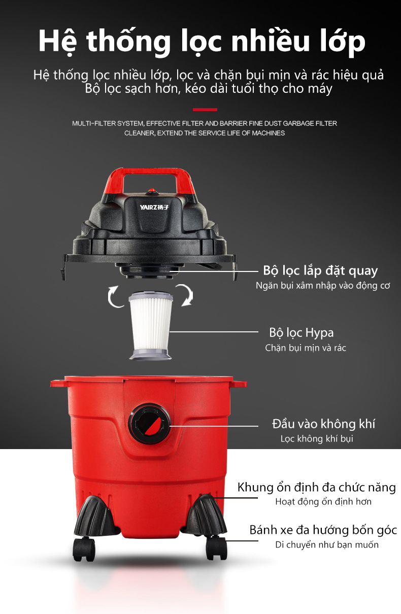 Máy hút bụi gia đình