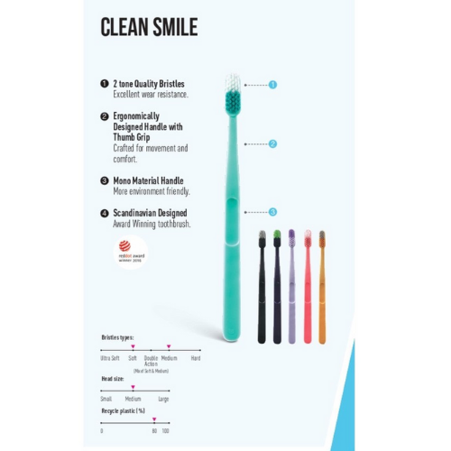 [Hàng Chính Hãng] Bàn Chải Đánh Răng Jordan Clean Smile lông mềm