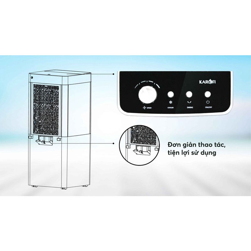 QUẠT ĐIỀU HÒA KAROFI KAC-E41