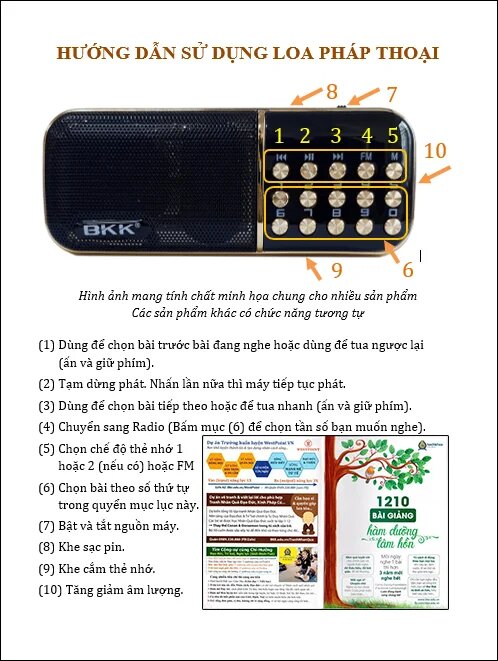Loa Pháp Thoại 1210 Bài hàm dưỡng tâm hồn ( Phiên bản BKK 851 )