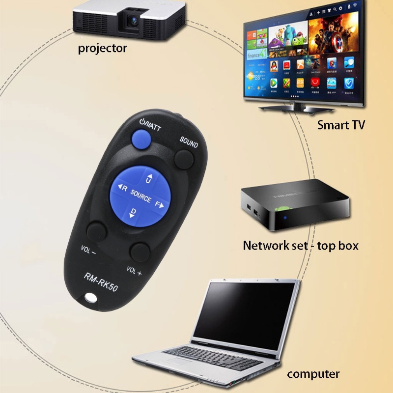 Remote%20Control%20Replacement%20For%20Jvc%20Car%20Stereo%20Rm-Rk50%20Rm-Rk52%20Kd-A625%20Kd-A725%20E56b%20-%20Image%203
