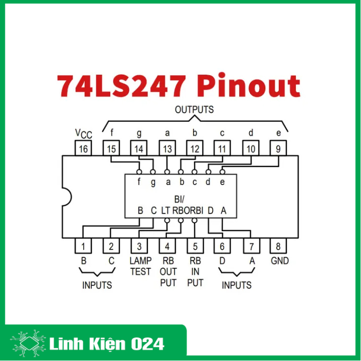 74LS247 BCD to 7-Segment Decoder - Driver DIP16
