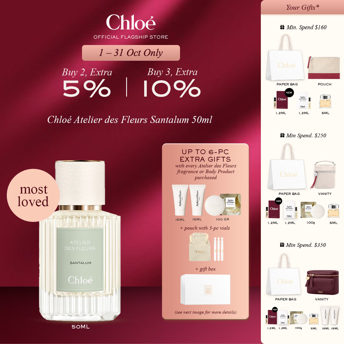 新品Chloé Atelier des Fleurs Santalum 50ml CHLOÉ Atelier des Fleurs Santalum Eau de Parfum - 50 ml