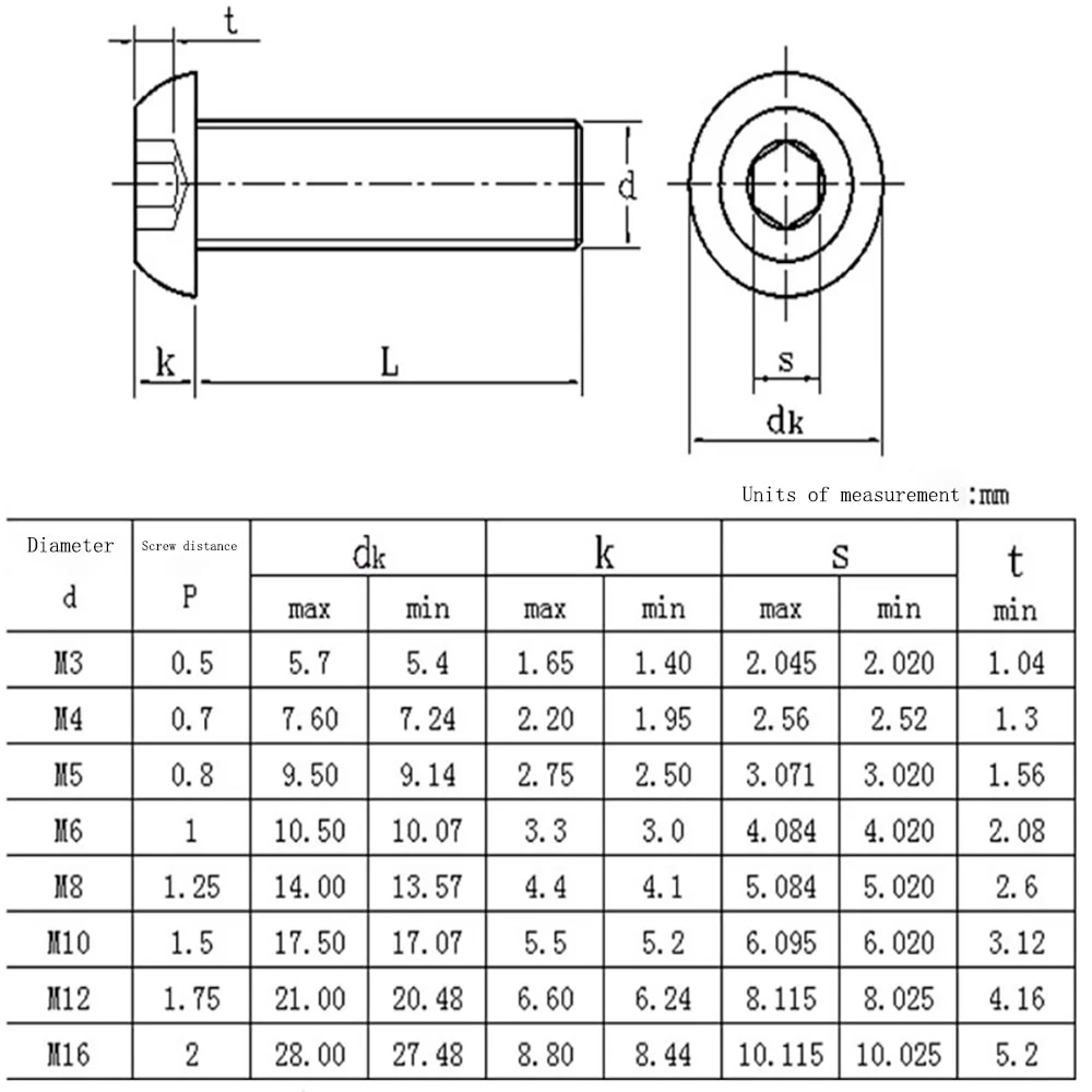 【Trending】 M3 M4 M5 Hex Button Socket Cap Screw Nut Hexagon Metric Thread Machine Bolt Assortment Kit Set 304 Stainless Steel