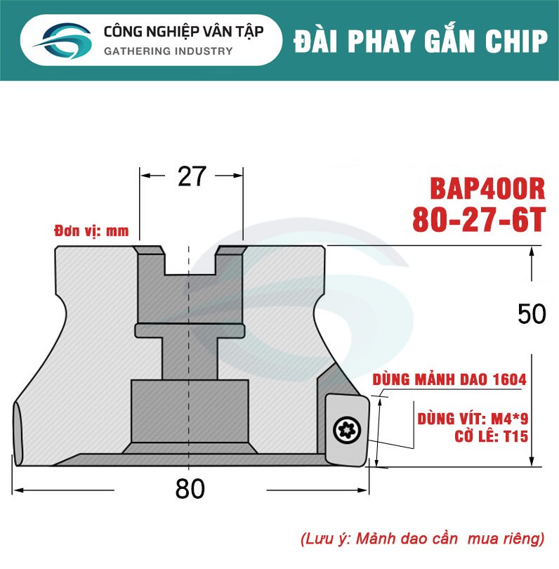 Bát phay gắn mảnh, bát phay gắn chip, đài phay