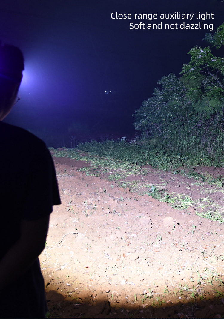 Digital sensor headlamp, lightweight head-mounted lighting, outdoor rechargeable super bright headlamp