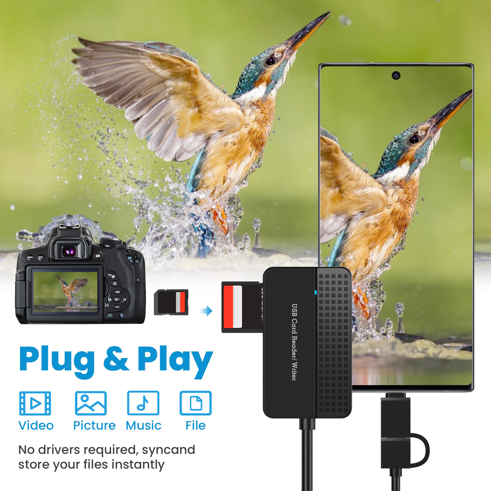 kangshaibi Plug and Play Card Reader Usb 3.0 Cf Card Reader High-speed Usb 3.0 Type C 4-in-1 Camera Card Reader Plug and Play Memory Card Adapter for Laptops Supports Sd Tf Cf Ms Cards