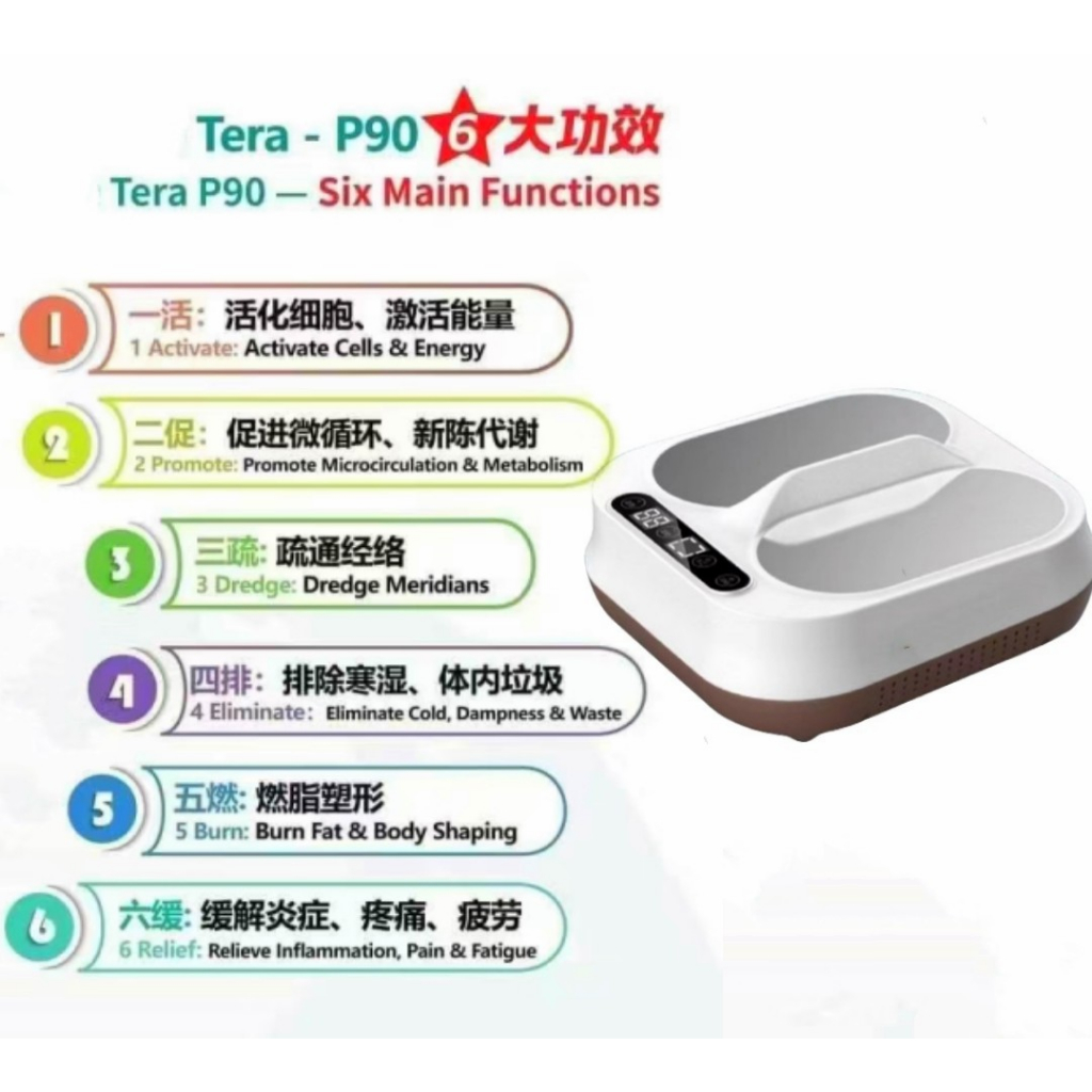 Terahertz Mega Energy Instrument p90 olylife Same Style