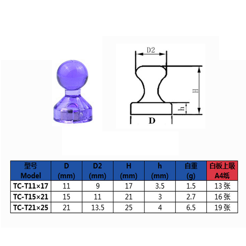 5/10pcs%20Magnets%20Push%20Pin%20Magnet%20Refrigerator%20Whiteboard%20Thumbtack%20Fridge%20Pushpin%20Clear%20Pushpins%20Tacks%20Clips%20White%20Cute%20Hook%20-%20Image%203