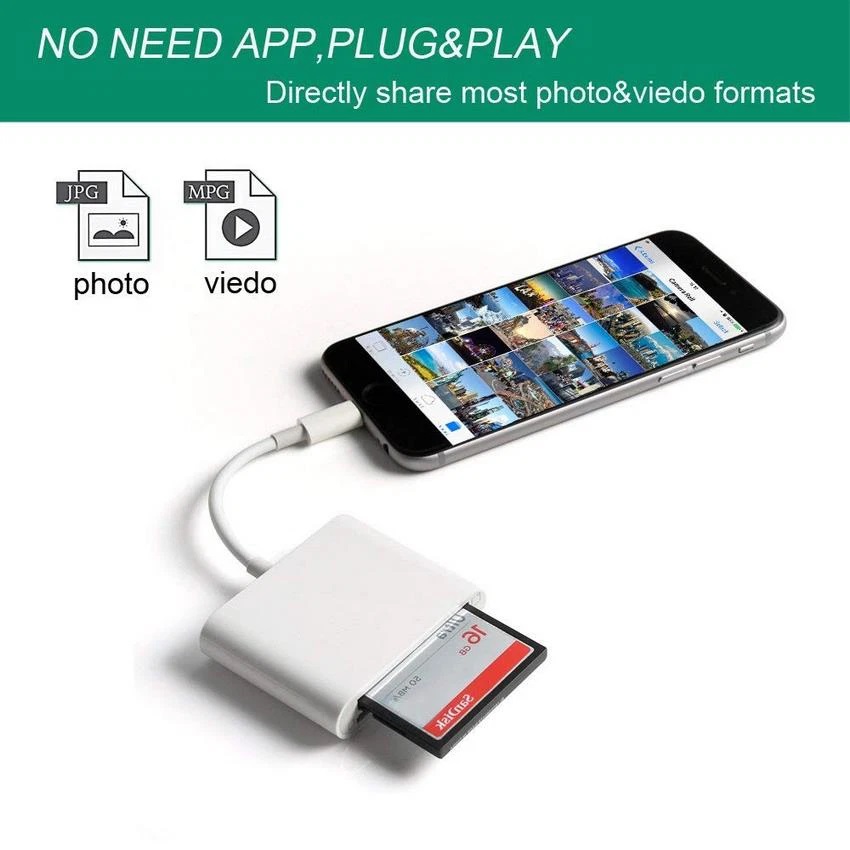 Đầu đọc thẻ nhớ máy ảnh SD SDXC cho điện thoại Iphone, Ipad