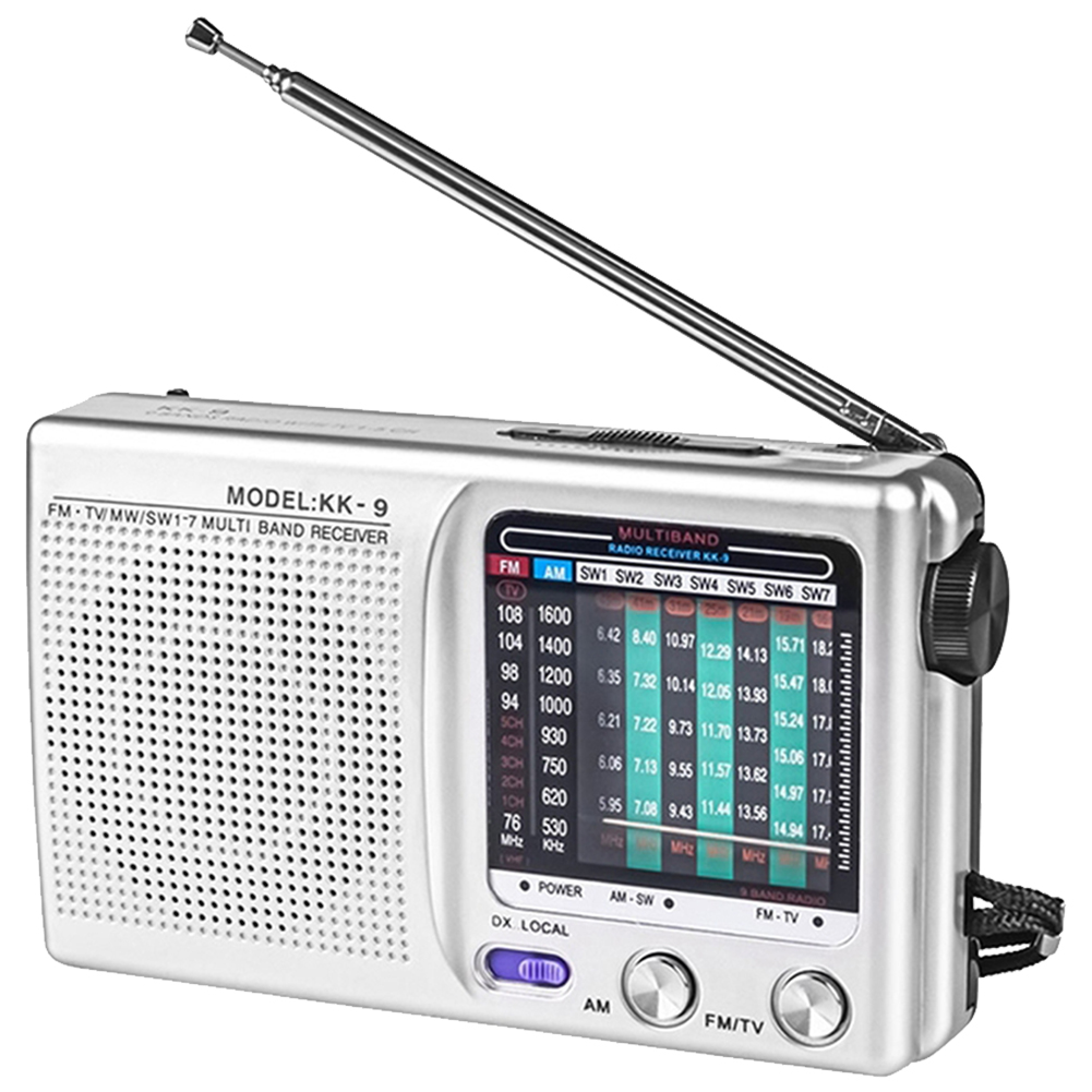 SW/AM/FM Radio Portable Pocket Emergency Radio LCD Display Dual Band Digital Radio World Receiver with Speaker Battery Operated.