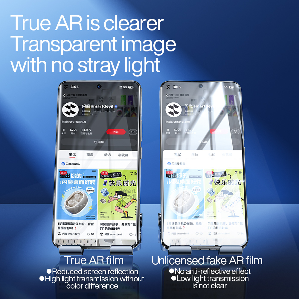SmartDevil UV Anti-reflection Full Glue Screen Protector for Xiaomi 15 Pro Mi 14 Pro Xiaomi 14 Ultra Mi 13 Pro 13 Ultra Xiaomi 12 Pro 12S Ultra Full Coverage Quatumn Film Shockproof Anti-fingerprint