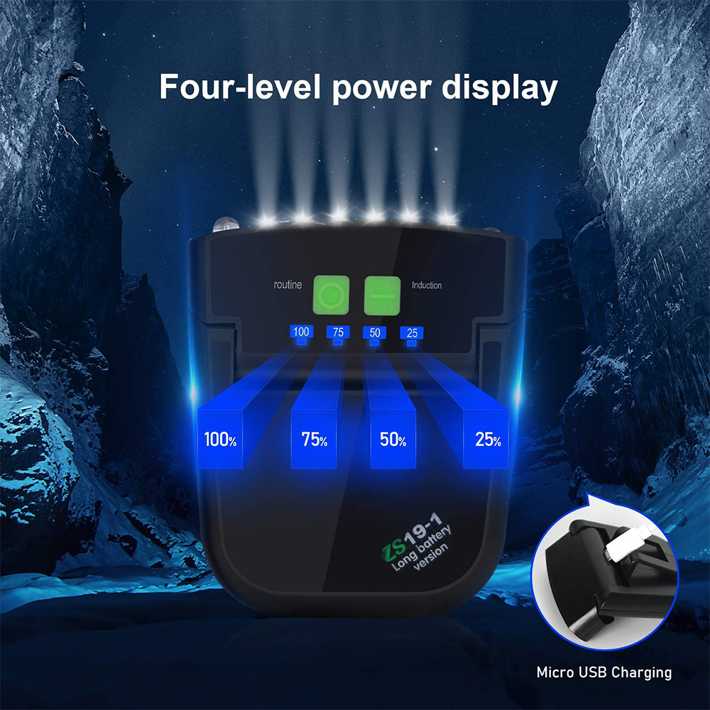 [In Stock] Original LED Clip on Cap Lights USB Rechargeable Cap Flashlight Clip  Intelligent Sensor Light Waterproof Ultra Bright Hands-Free Hat Light Flashlight Headlamp for Fishing Camping Hand Work