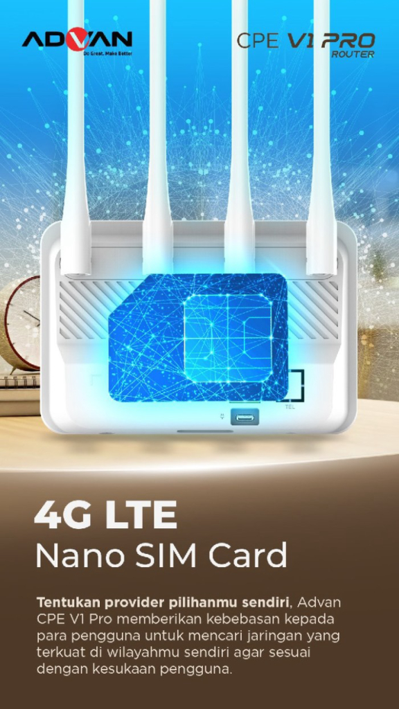 Sim Card Xiaomi Mini Wifi Original Xiaomi Wireless WiFi Router 3G