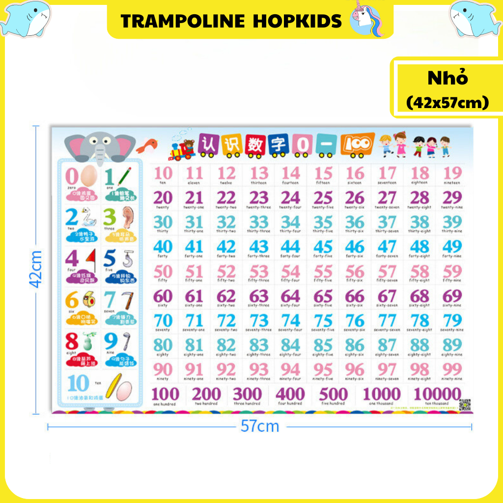 Bảng đếm số 1-100