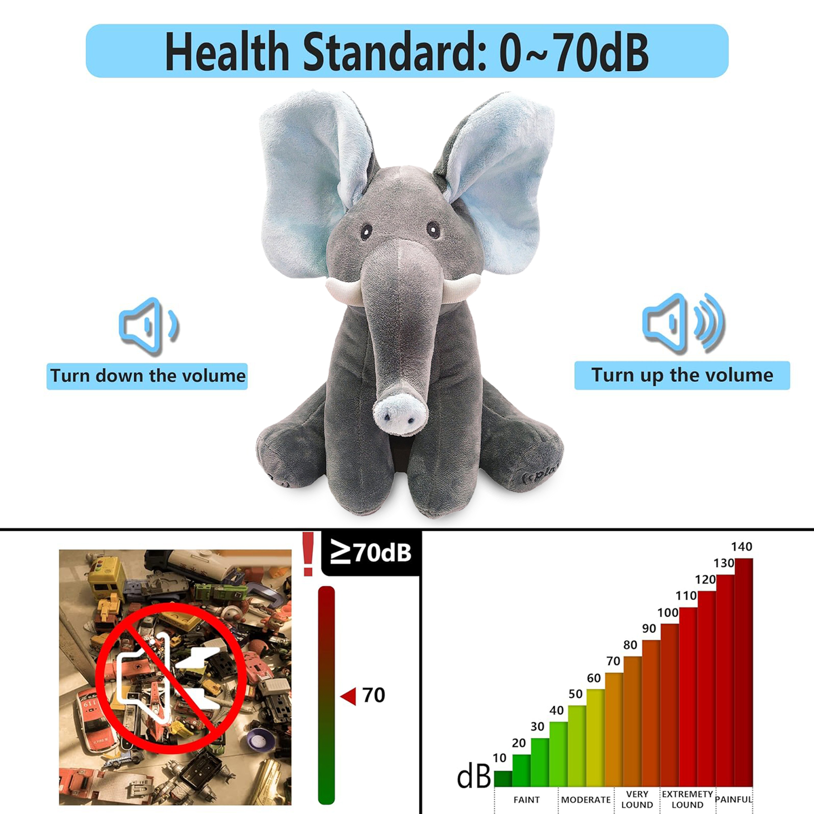 Ears Moving Elephant Toy Peek A Boo Elephant Interactive Plush Toy