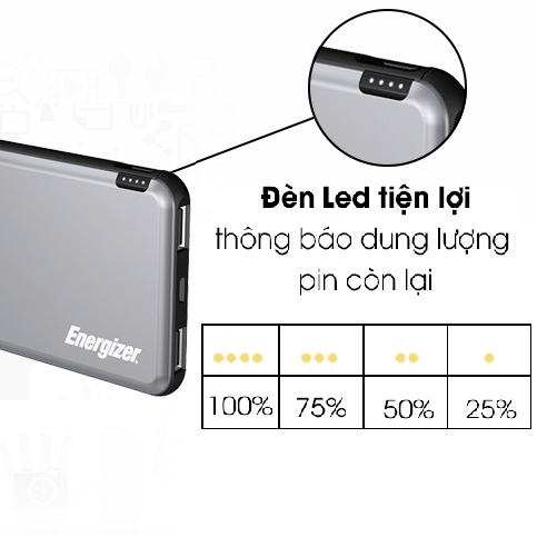 Sạc Dự Phòng 10.000 MaH
