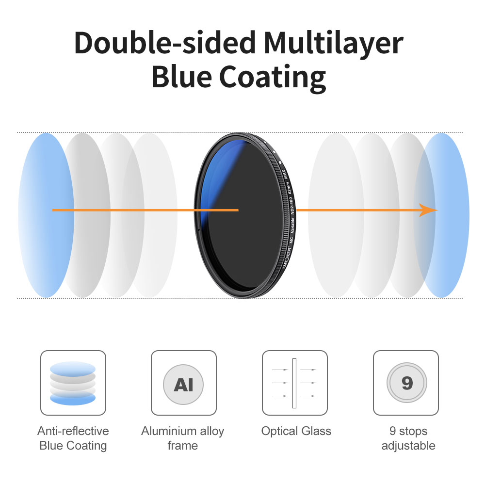 K&F Concept Variable ND2-ND400 Lens Filter Ultra-thin adjustable ND Filter 37-82MM