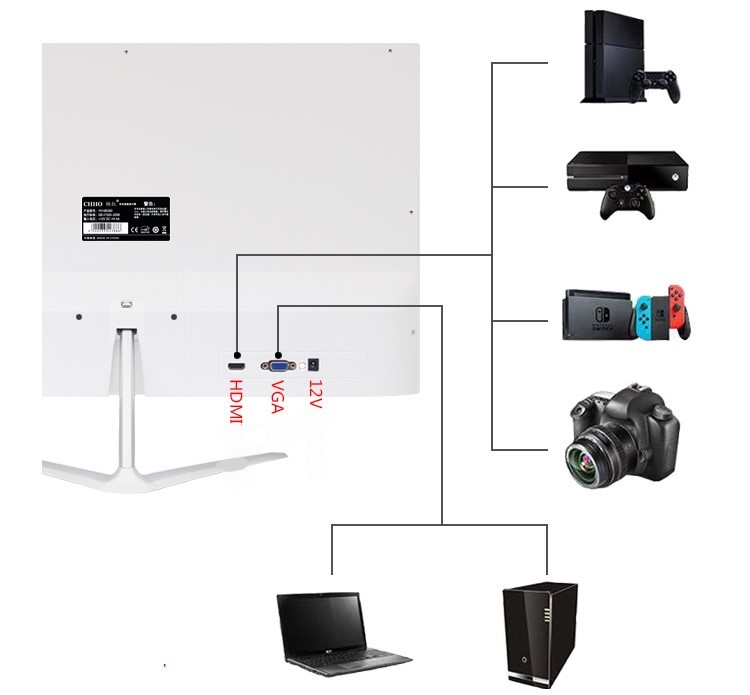 OHHO BRAND 24' inch monitor l Full HD 