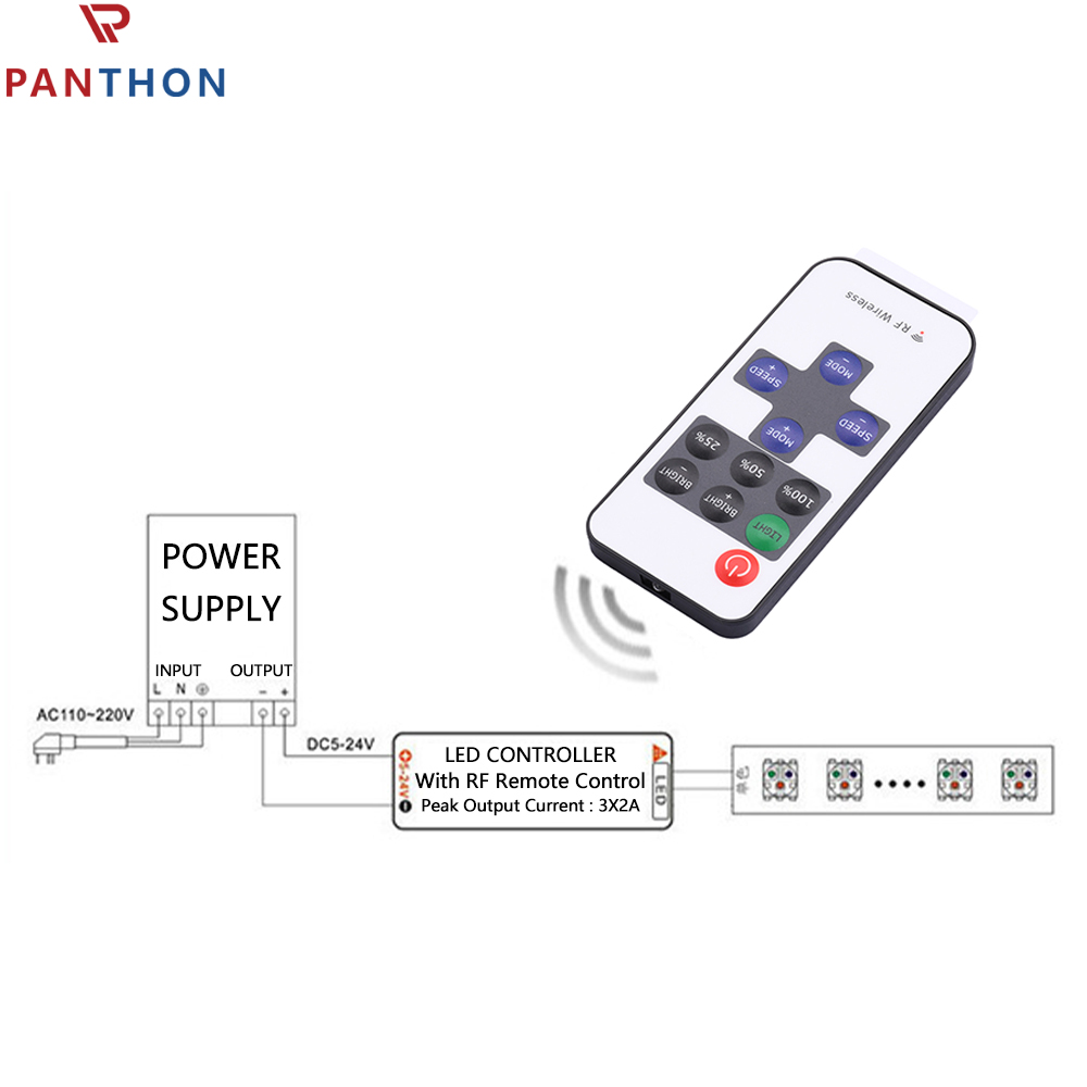 【Ready Stock】PANTHON RF Dimmer Controller for LED Strip Lights DC5V 12V 24V Dimmer Controller Brightness & Effect RF Wireless Remote LED Dimmer