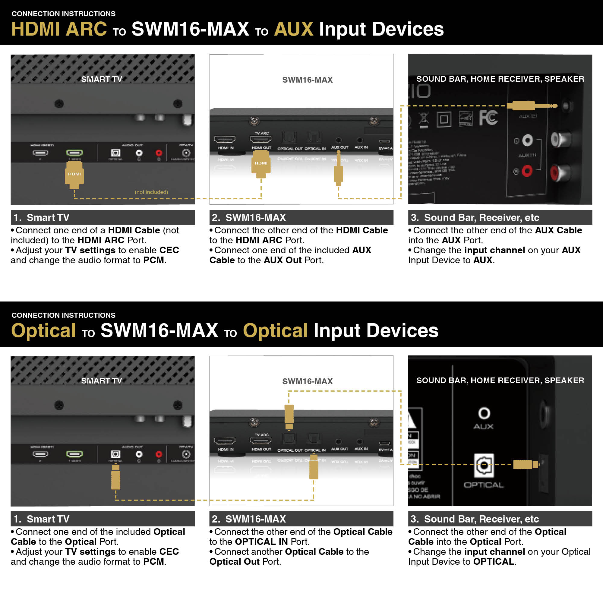 Sound Town Soundbar Mic Input HDMI Input And Output Sound Town
