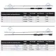 joran bc casting 1 set murah / kesting ikan gabus 1 set/pancing casting full set / reel bc 1 set lengkap / joran bc full set / Pancing Set 1.6M/1.8M/2.1M Joran Pancing Set Dengan Bahan Serat Karbon Joran Pancing Carbon Pancing Set Lengkap Untuk Memancing. 